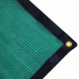 Dunet UL-506 Flat Filament Knitted Shade Cloth Suppliers in UAE